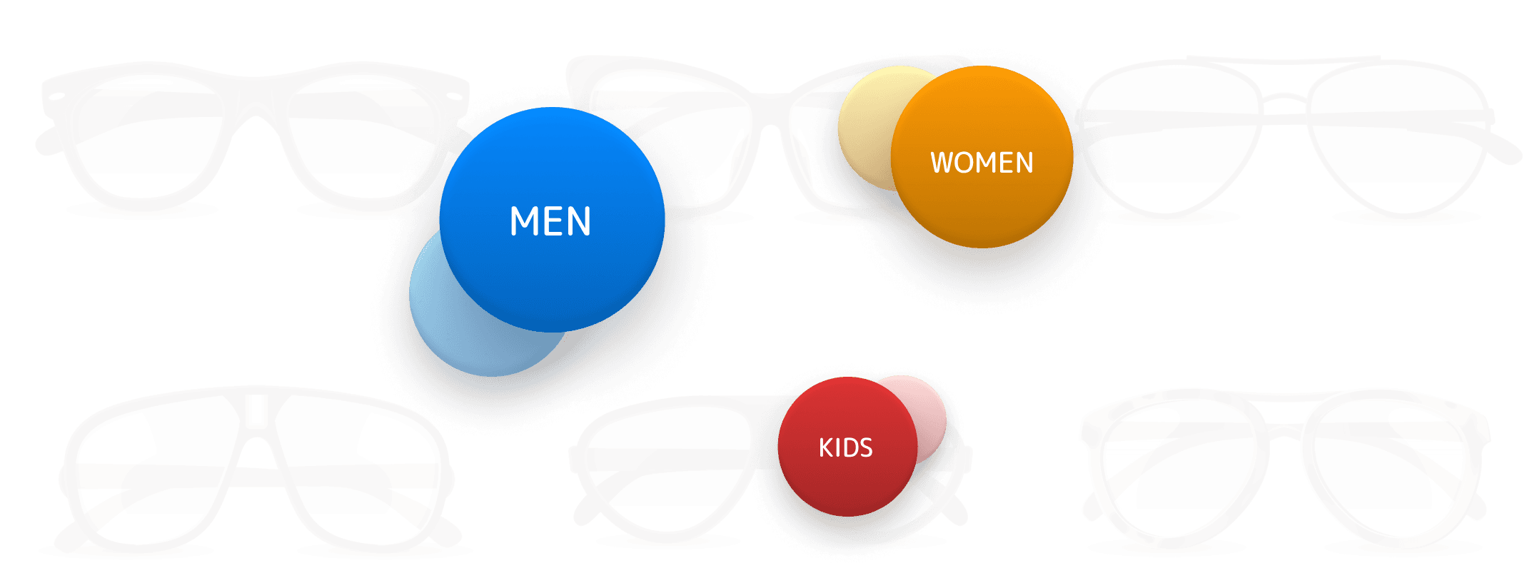 Testing Image